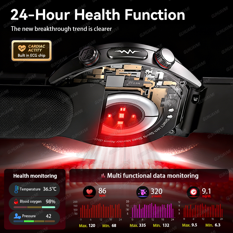 สมาร์ทวอทช์รุ่นใหม่ปี 2026 พร้ - Musical Instrument No Touch บทวิจารณ์และราคา